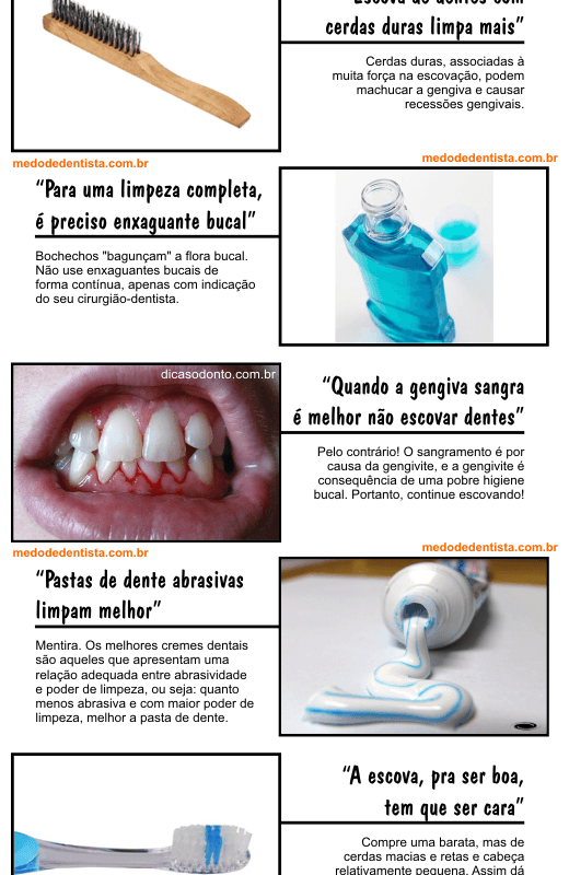 Mitos da Odontologia: Higiene Bucal